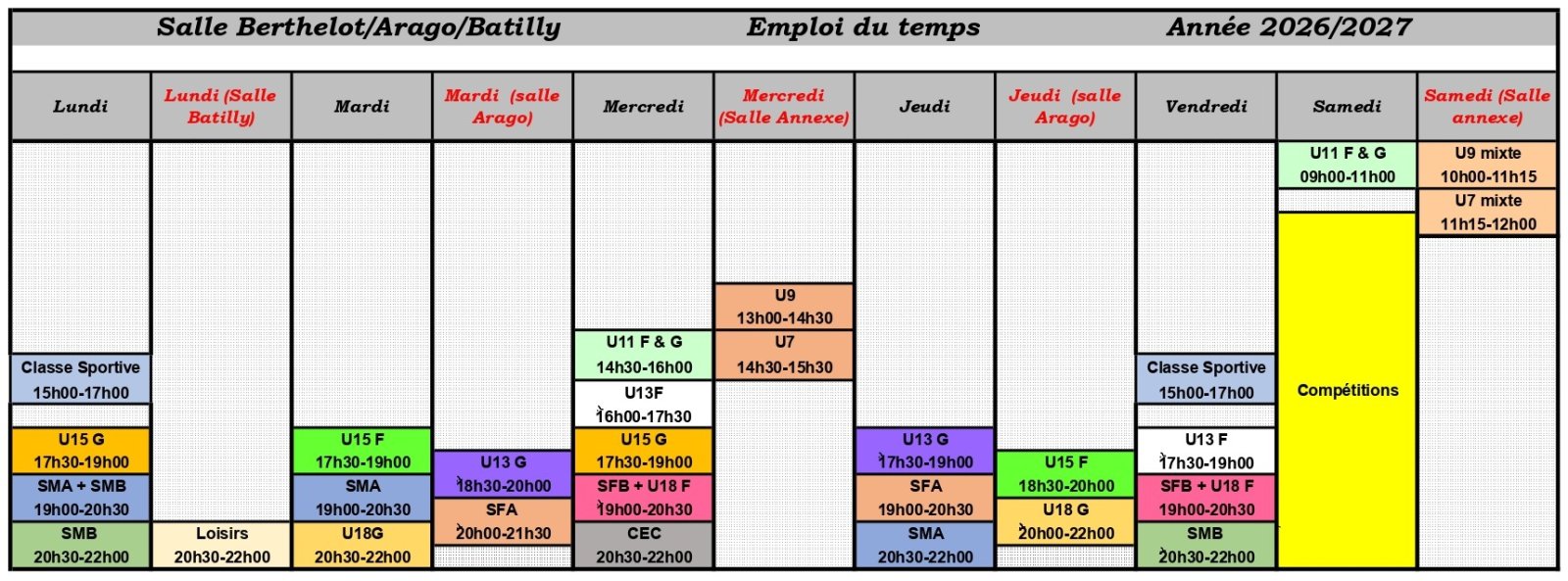 Planning et dates de reprises des entrainements saison 2026-2027